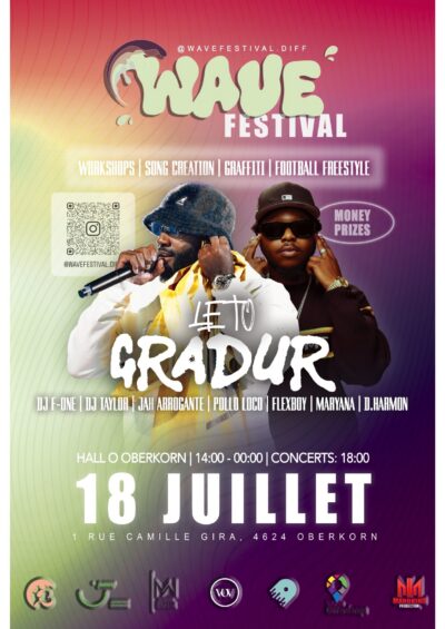 Wave Festival Differdange